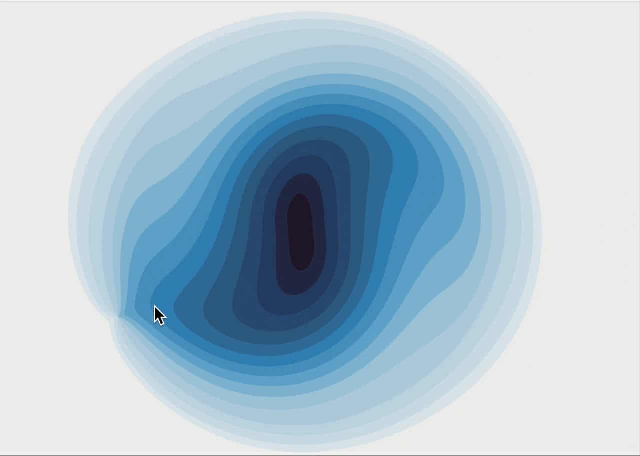 Tidal Contours